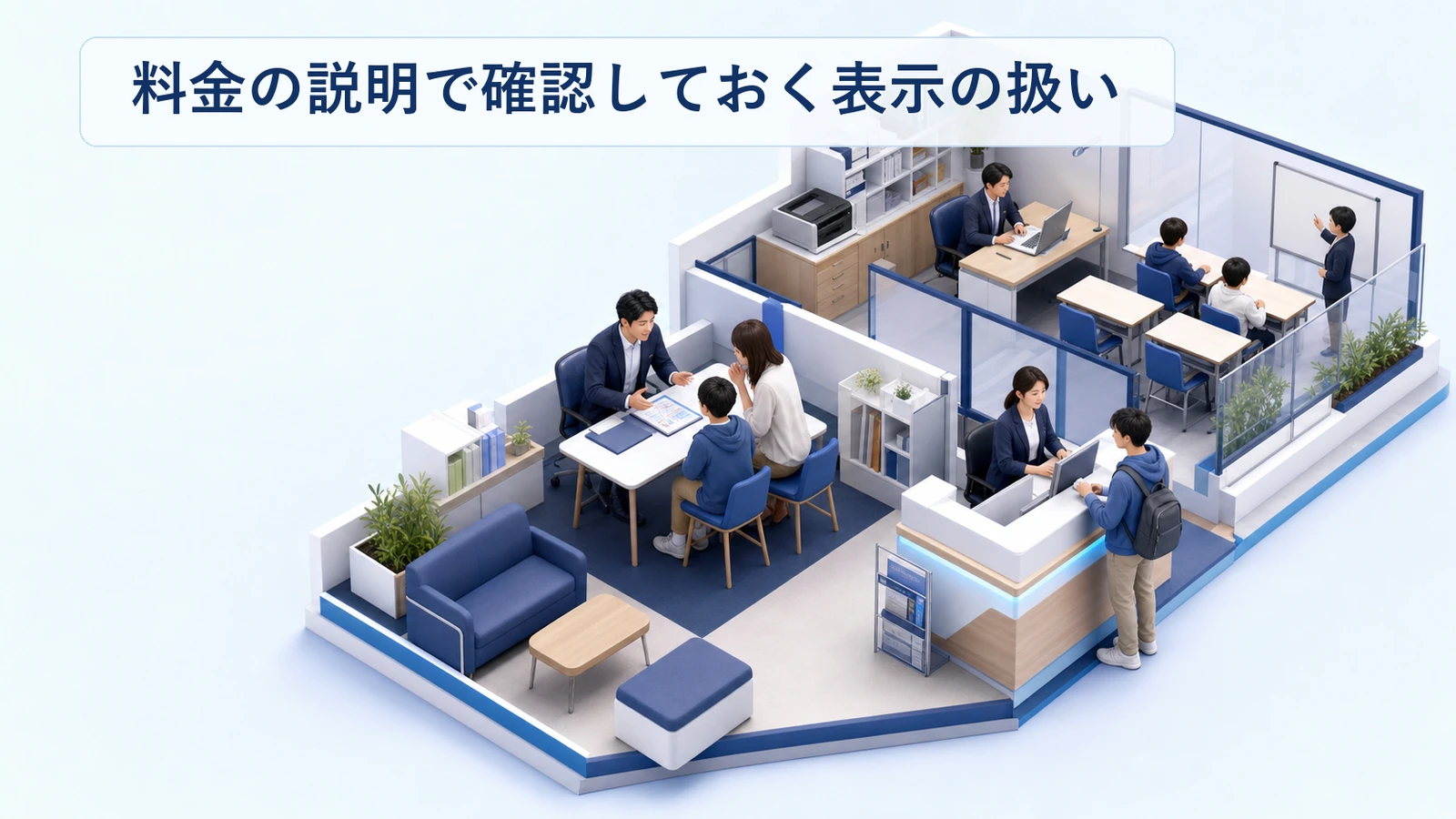 ポータル掲載時の料金表示の扱いを確認する項目の図解