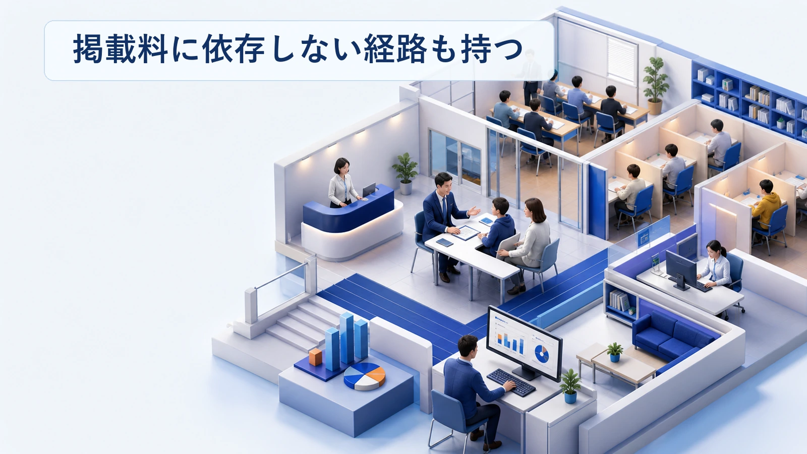 掲載料に依存しない経路で比較検討層へ届ける導線の図解