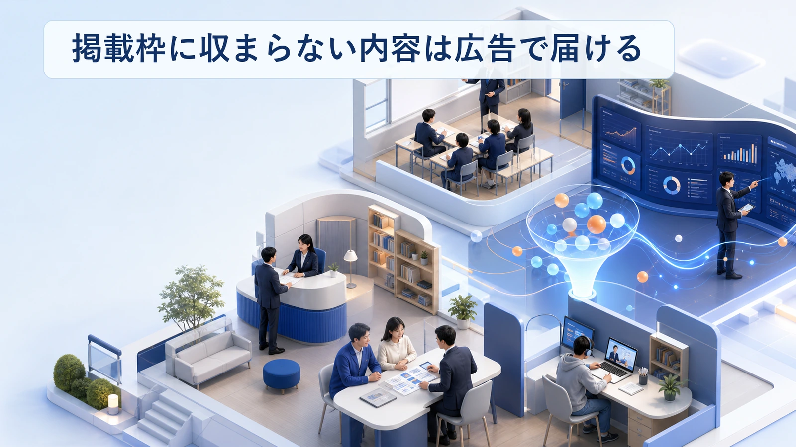 掲載枠に収まらない内容を広告で届ける導線を示した図解