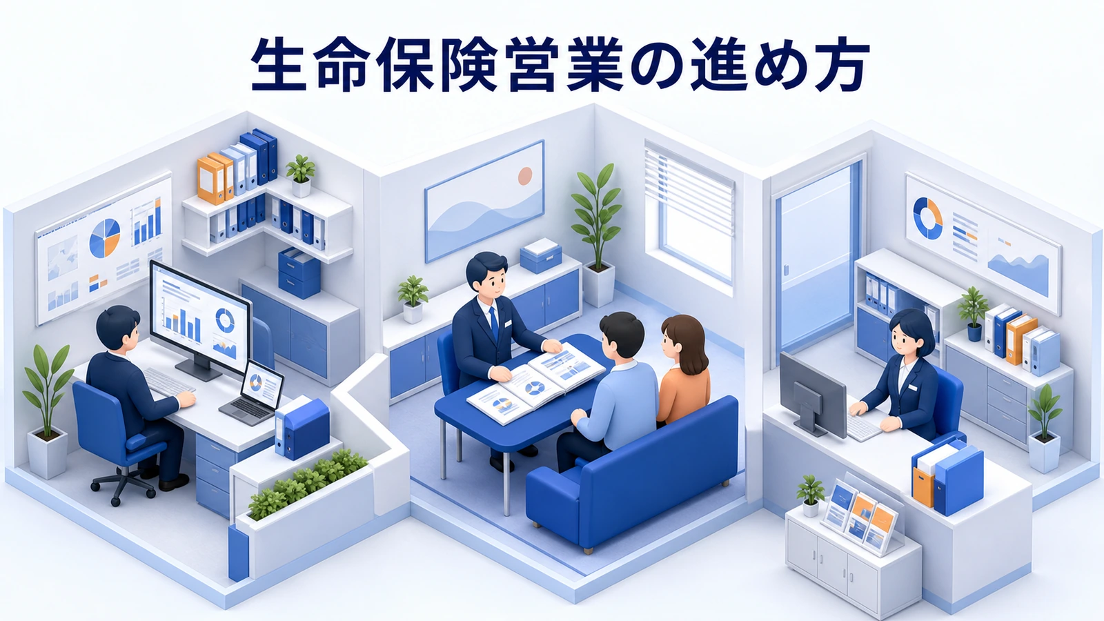 生命保険営業の進め方