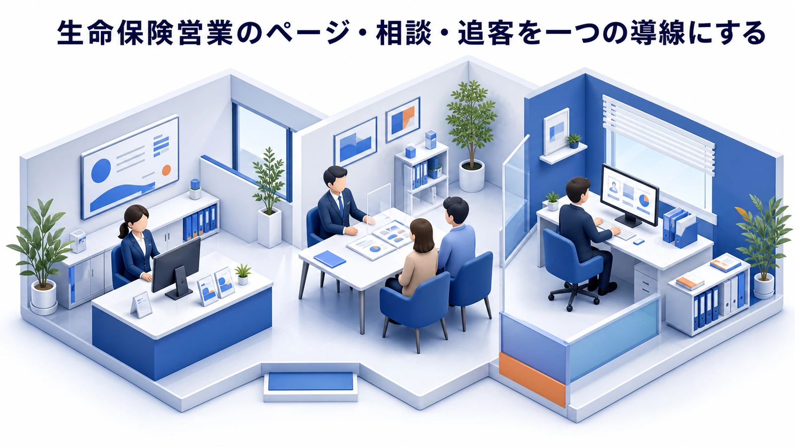 生命保険営業のページ・相談・追客を一つの導線にする