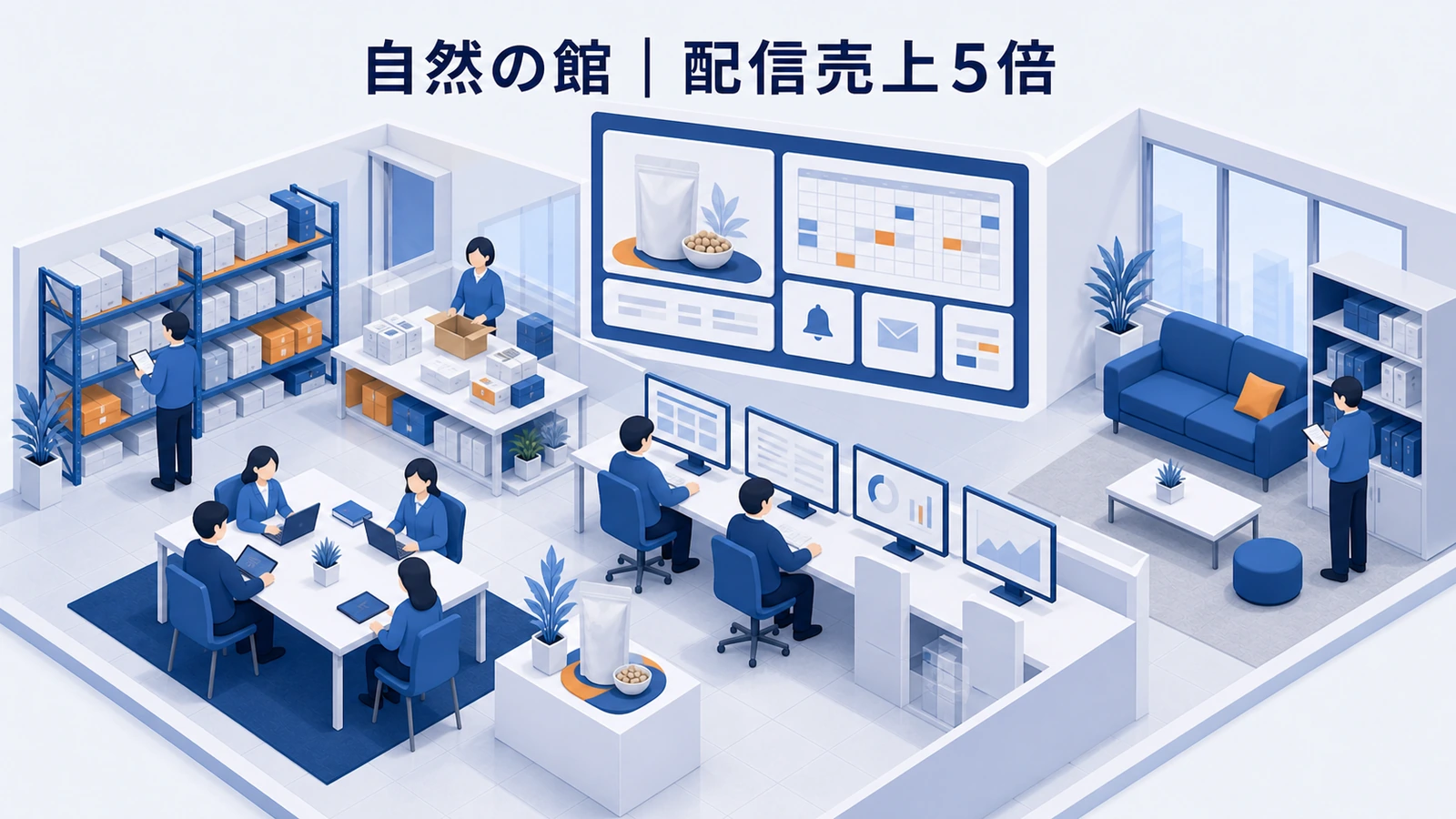 自然の館が事前告知とリマインド配信で売上5倍を実現した事例イメージ