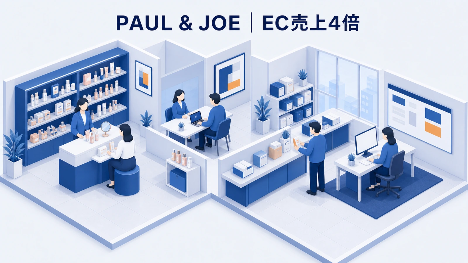 PAUL AND JOEがEC接客を改善して売上4倍を実現した事例イメージ