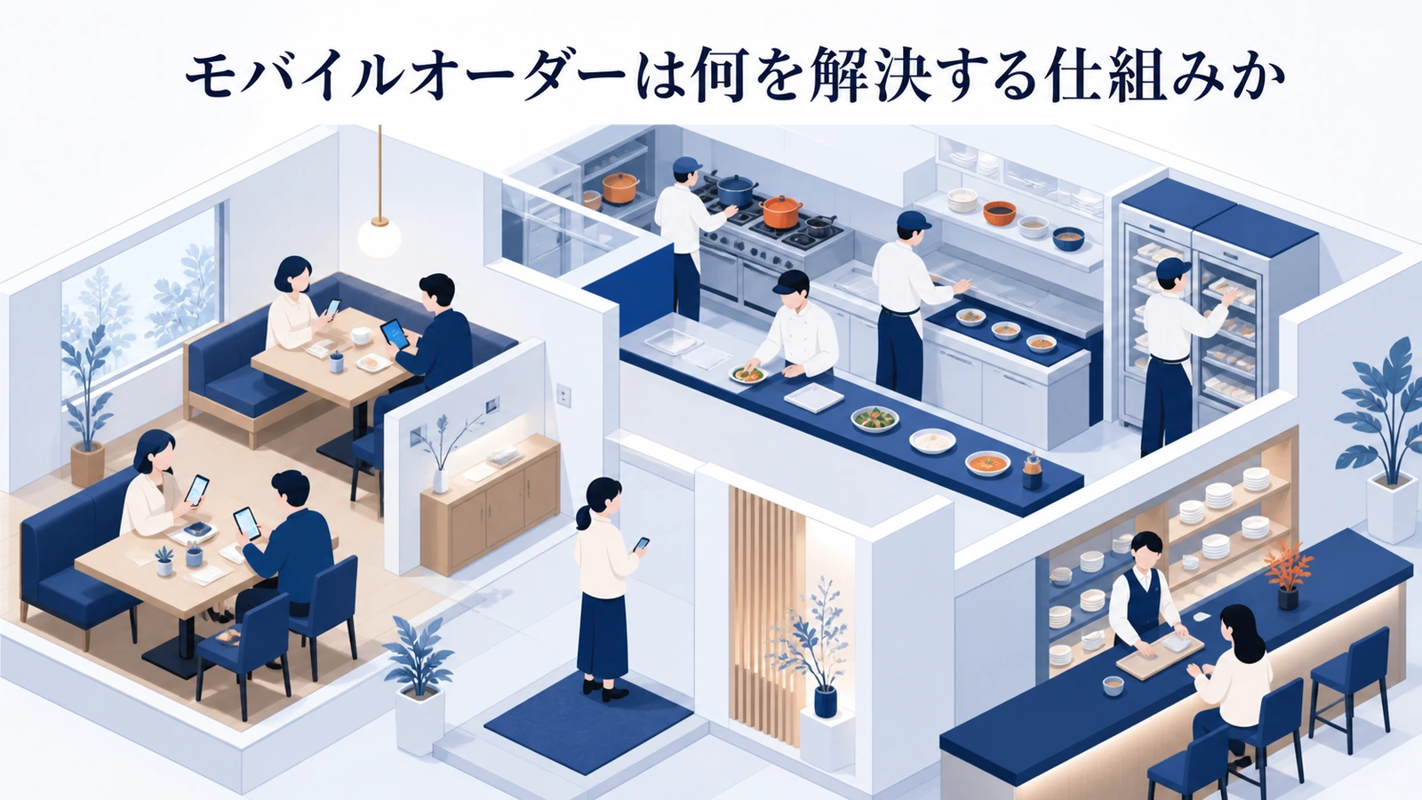 モバイルオーダーは何を解決する仕組みか