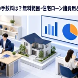 モゲチェックの手数料は?無料範囲・住宅ローン諸費用との違いを解説