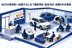 MOTA車買取へ加盟するには?確認項目・査定対応・成果KPIを解説