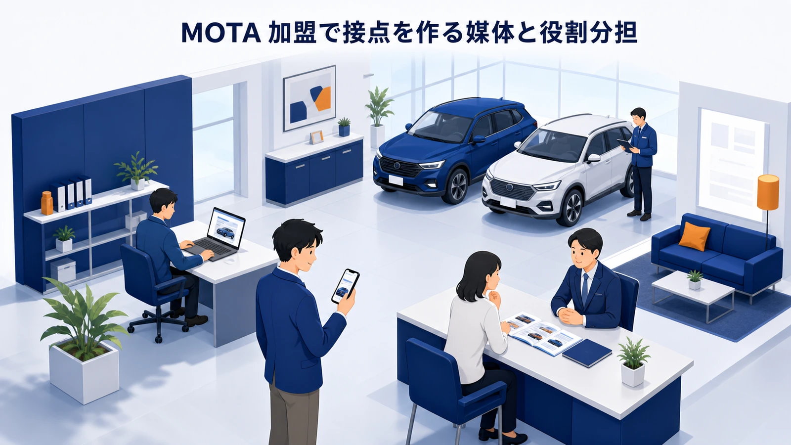 MOTA 加盟で接点を作る媒体と役割分担