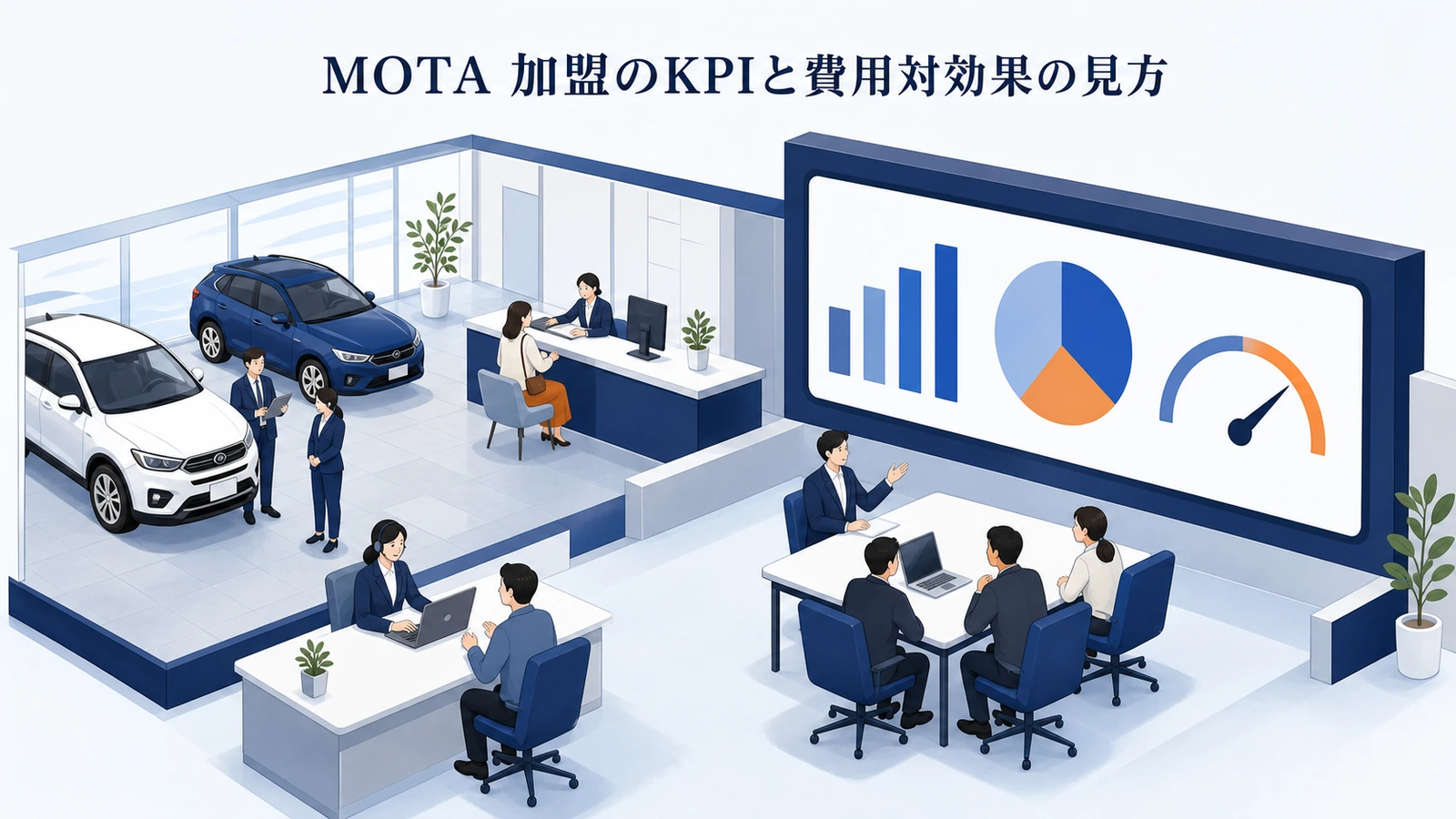 MOTA 加盟のKPIと費用対効果の見方