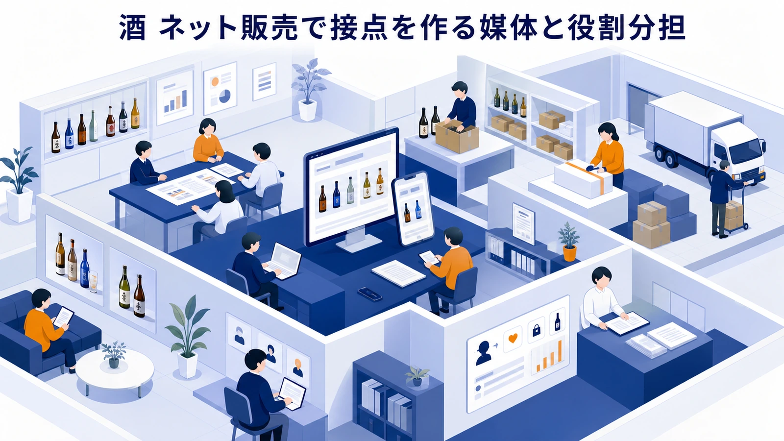 酒 ネット販売で接点を作る媒体と役割分担