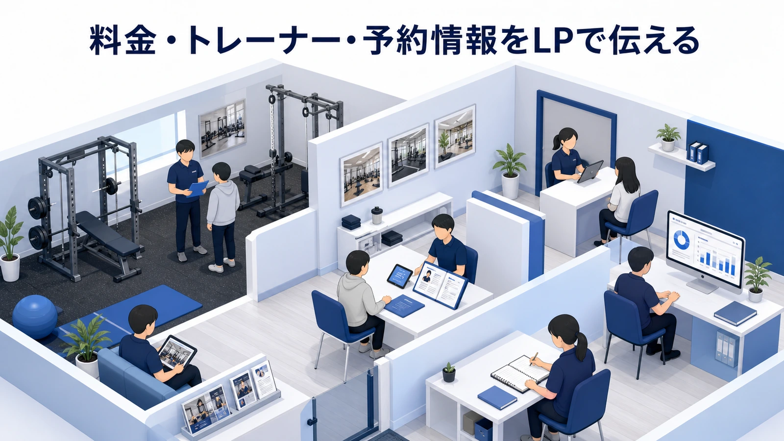 料金・トレーナー・予約情報をLPで伝える