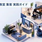 ピアノ教室の集客方法|自宅練習と発表会の不安に先に答える