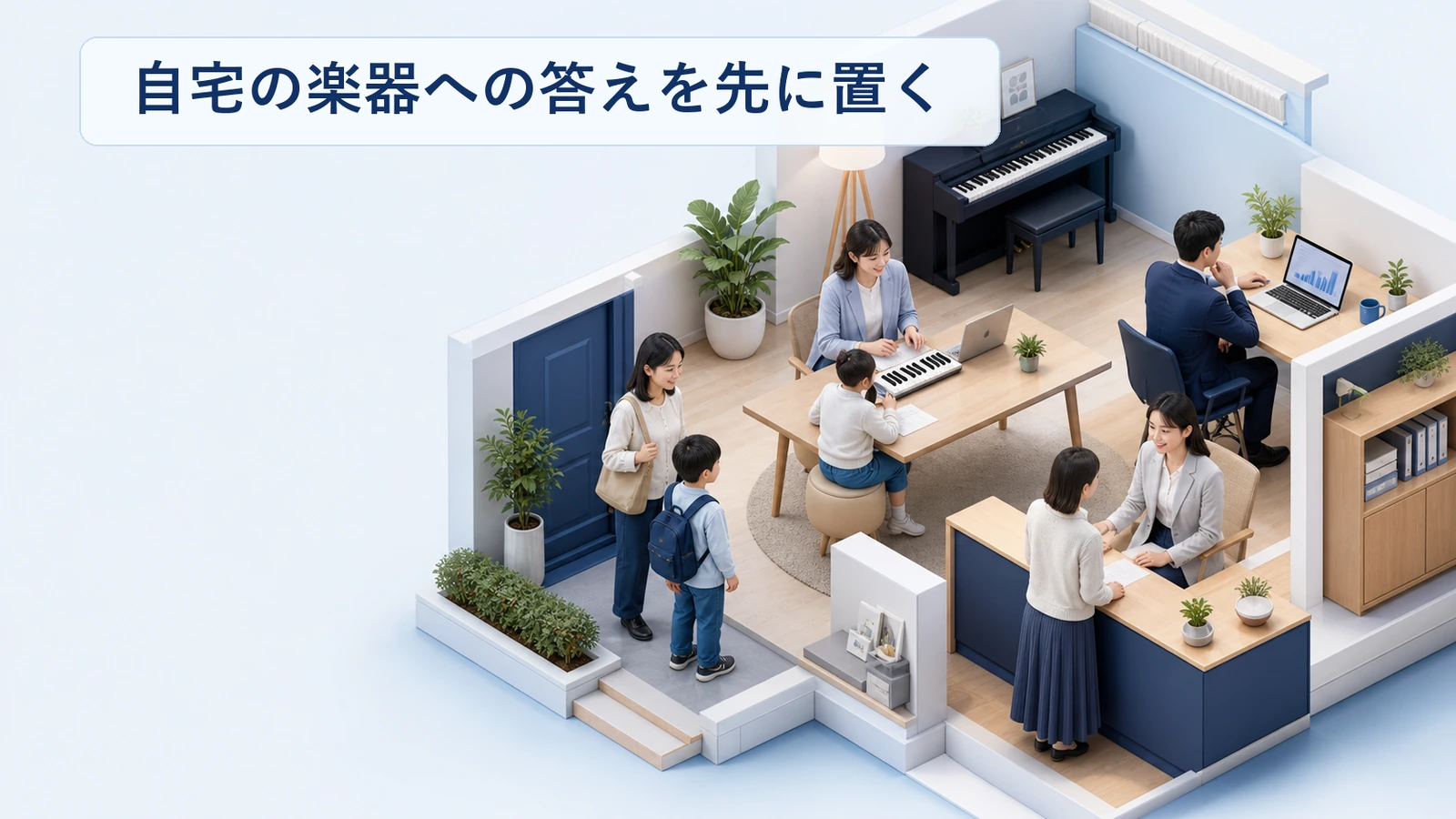 ピアノ教室で自宅の楽器と練習環境への答えを先に示す考え方の図解