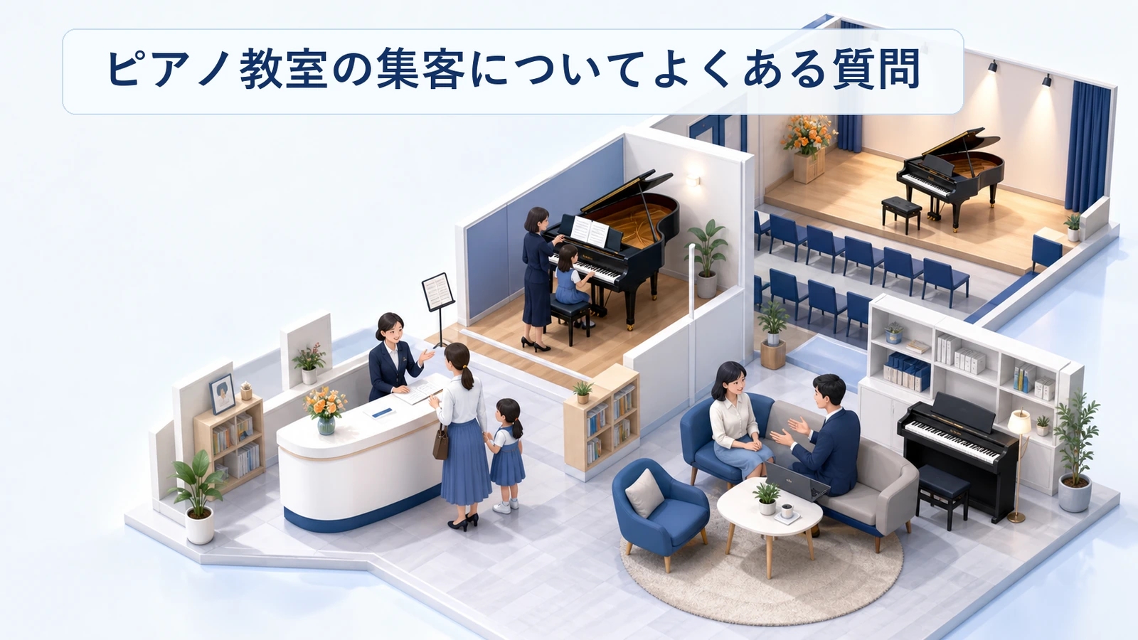 ピアノ教室の集客に関するよくある質問と回答をまとめた図解