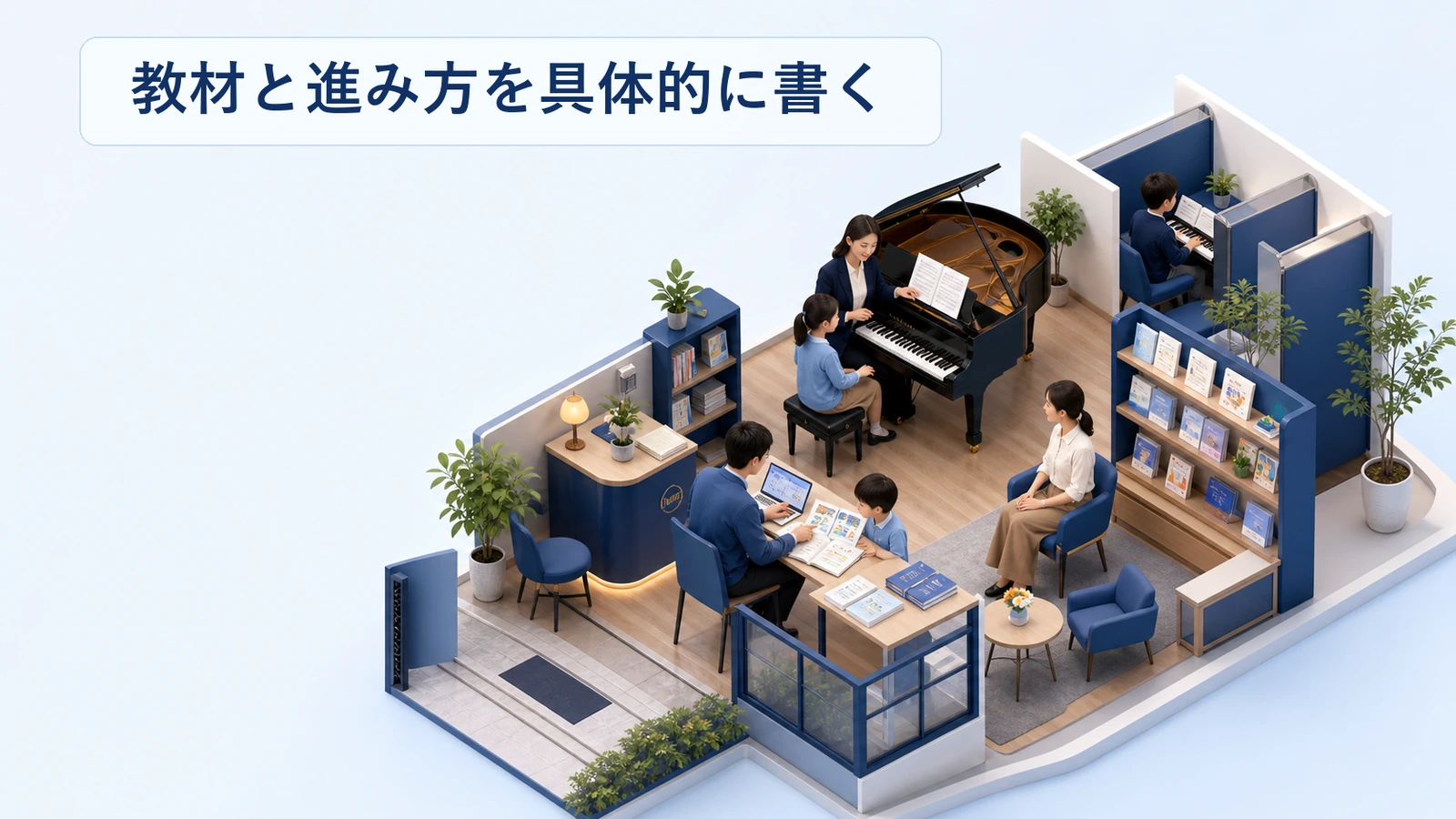 ピアノ教室の教材と進み方を具体的に示す方法を整理した図解