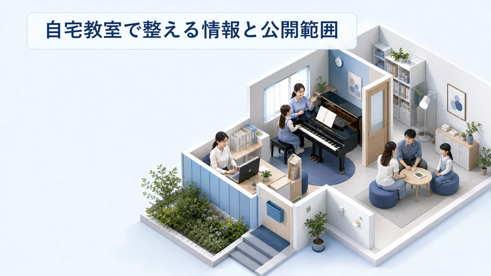 自宅で開くピアノ教室が整える情報と公開範囲を示した図解