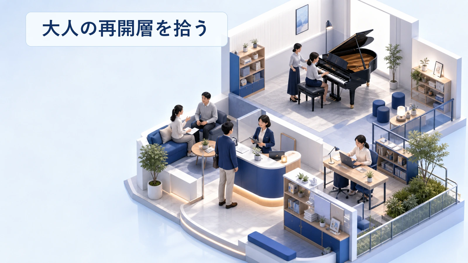 ピアノ教室の大人の再開層の動機と決め手を整理した図解