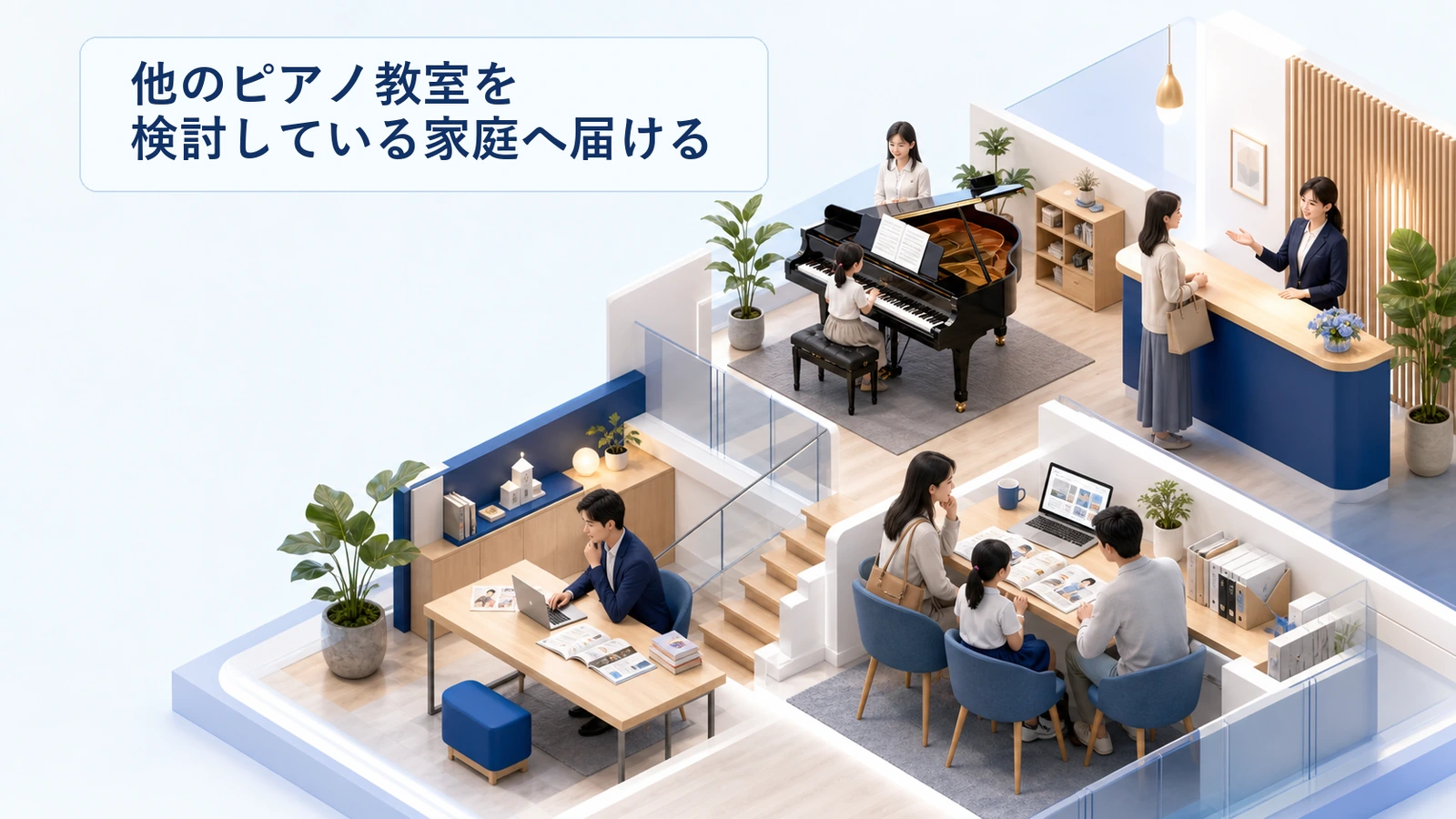 他のピアノ教室を比較検討している家庭へ接点を作る導線の図解