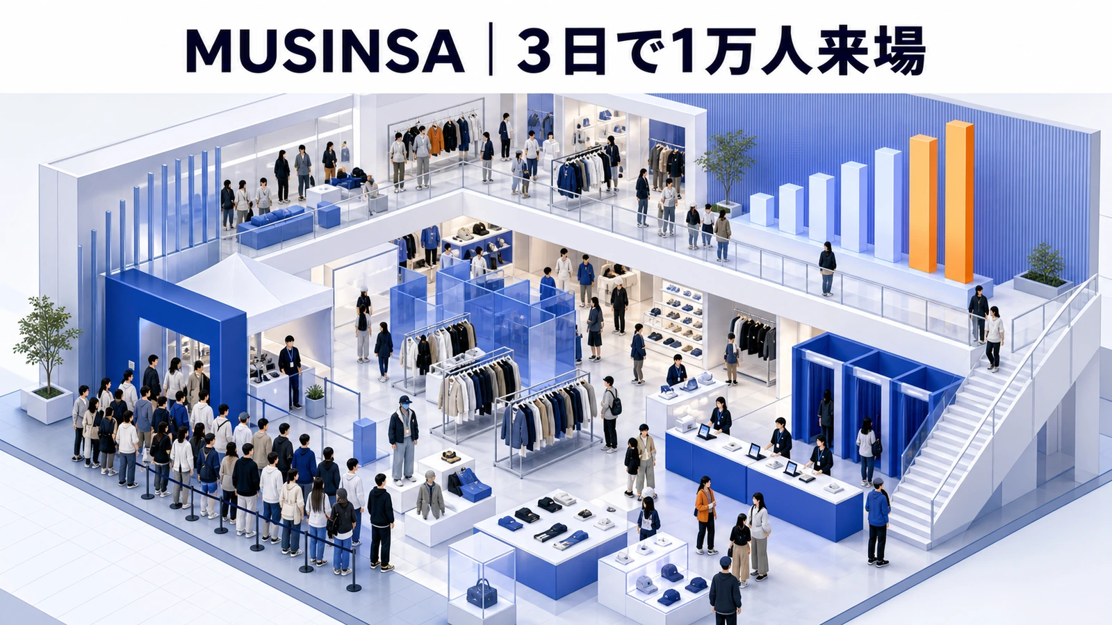 MUSINSAのポップアップストアに3日で1万人が来場した事例イメージ