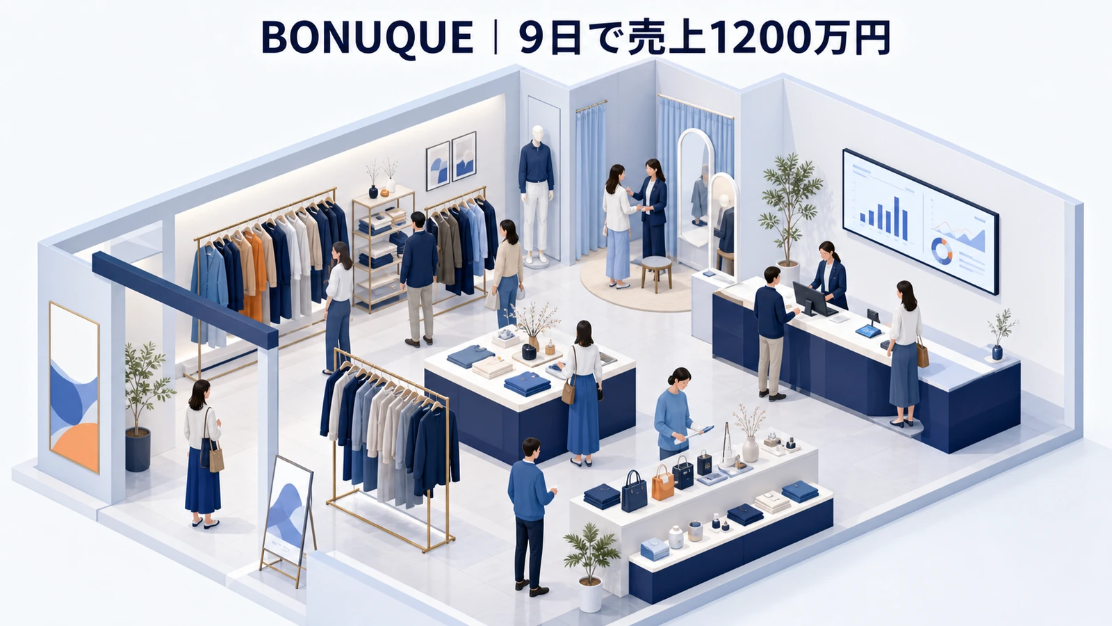 BONUQUEの単独ポップアップが9日で約1200万円を売り上げた事例イメージ
