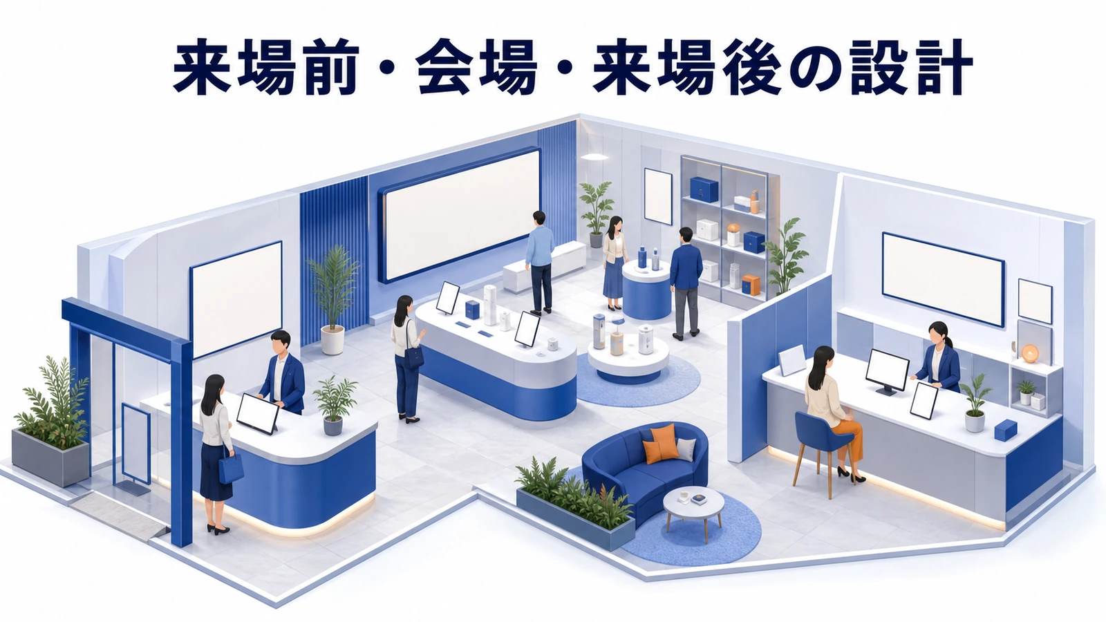 ポップアップストアの来場前・会場・来場後を設計する図解
