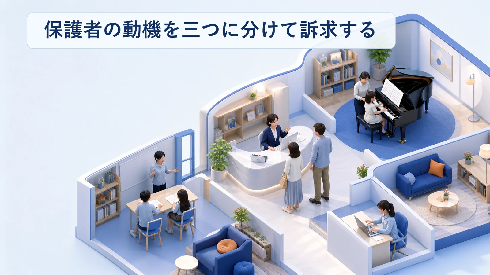プログラミング教室の保護者の動機を三つに分類した図解