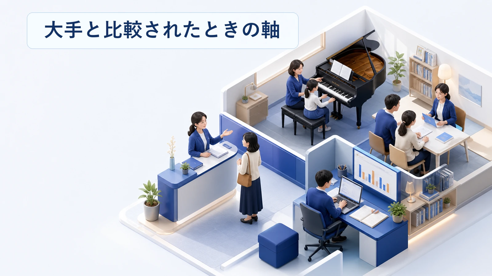 プログラミング教室が大手フランチャイズと比較されたときの軸を整理した図解