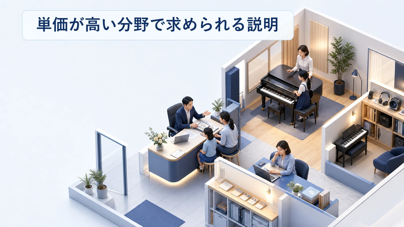 プログラミング教室の月謝に対して求められる説明内容を整理した図解