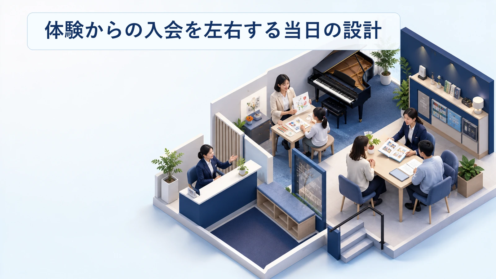プログラミング教室の体験当日の設計が入会を左右する構造の図解