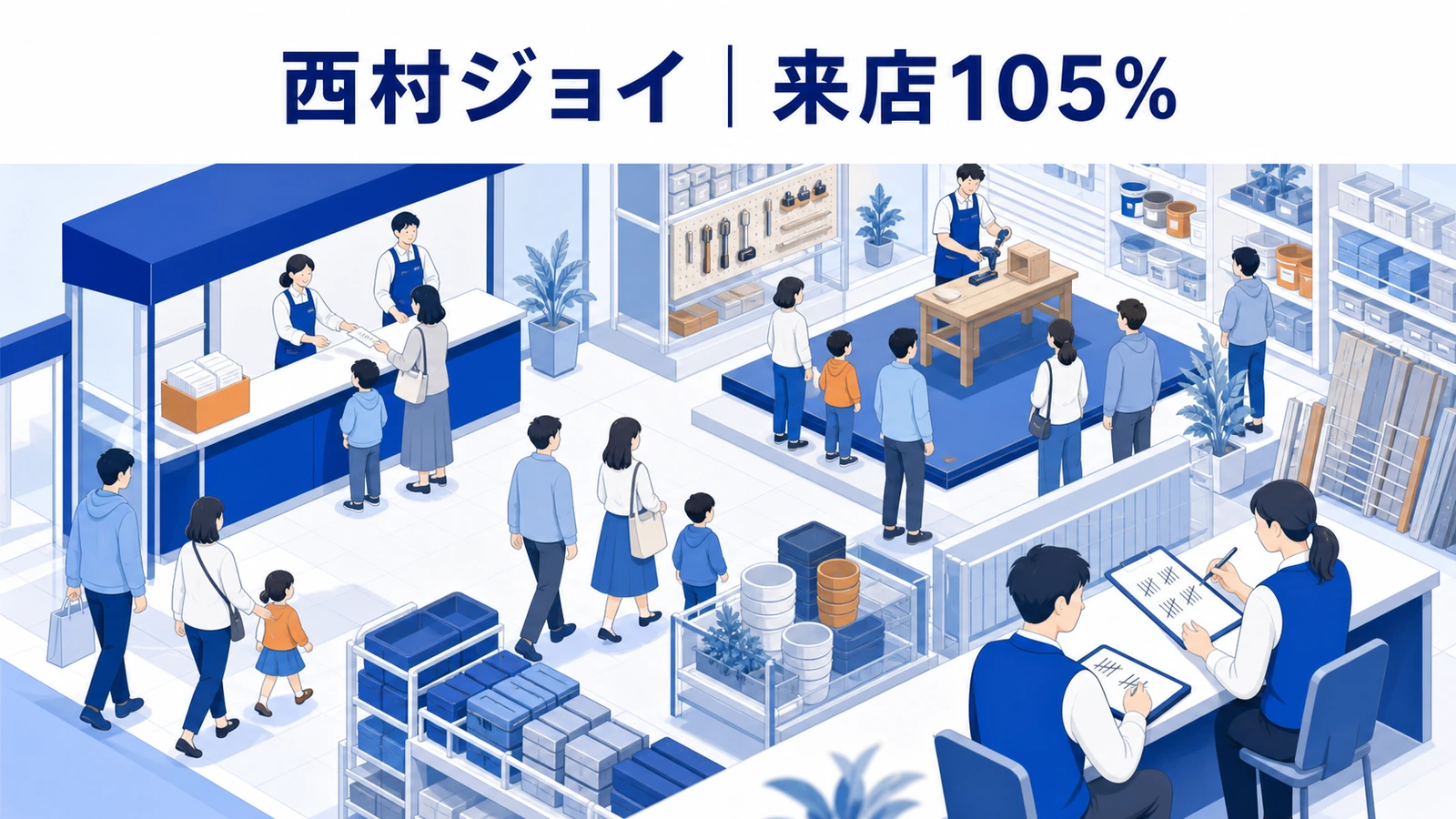 クーポンページ訪問47パーセントと来店者数前年比105パーセントを達成した西村ジョイの事例