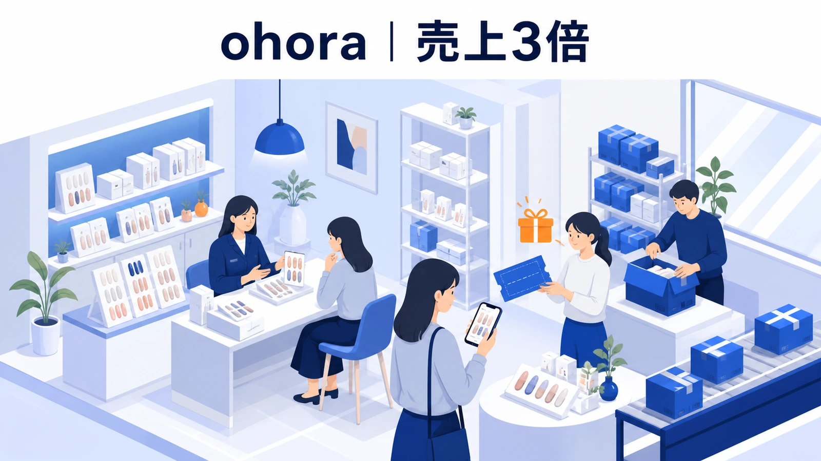 LINE経由売上3倍とクーポン利用20倍から30倍を達成したohoraの事例