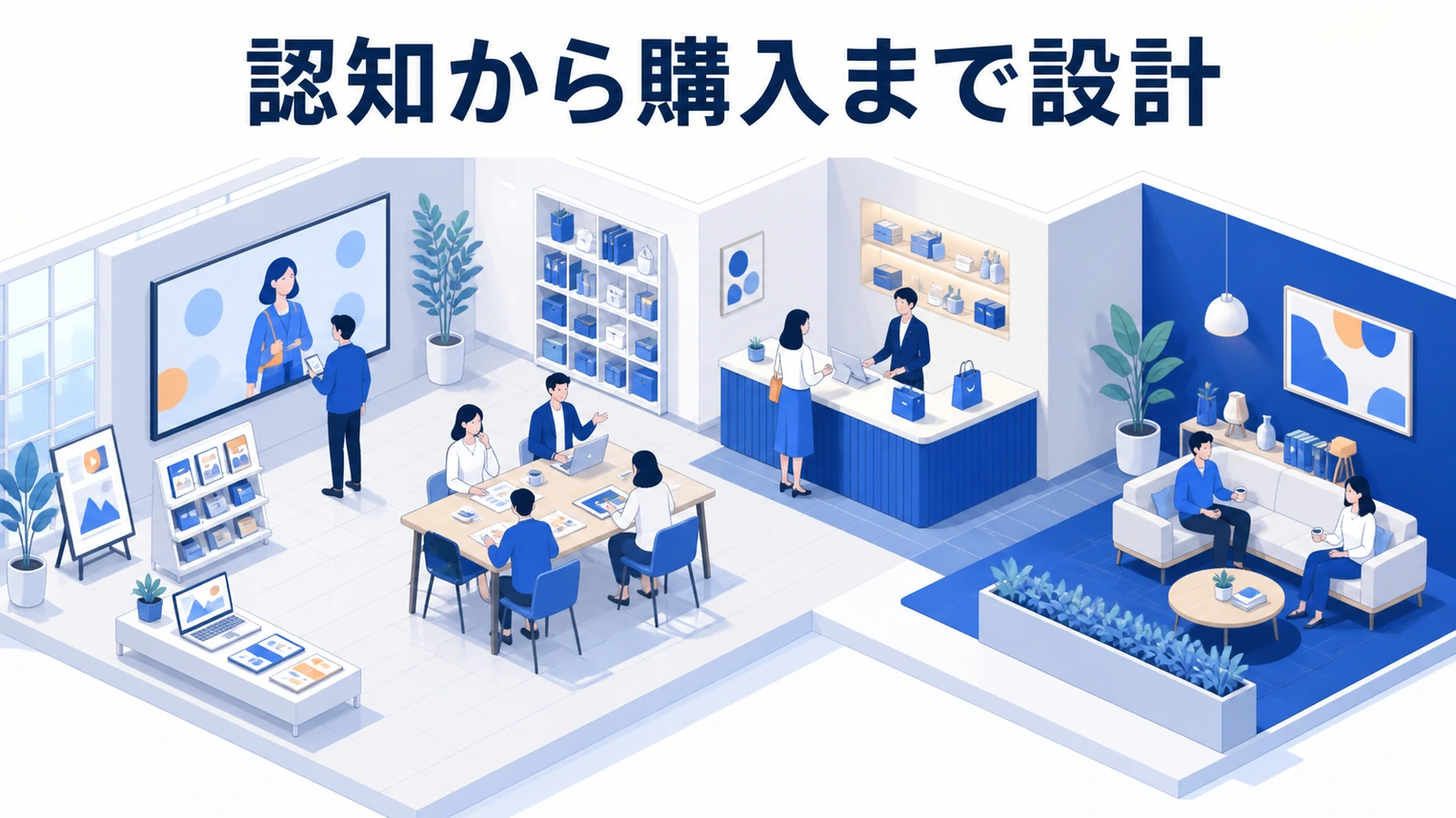認知、興味、比較、購入、継続をつなぐプロモーション導線