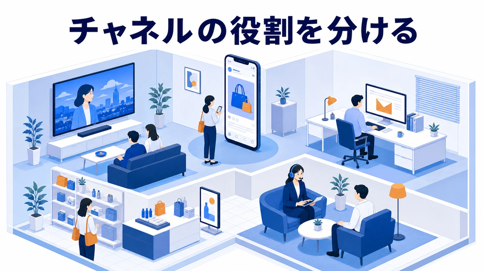 SNS、広告、検索、LINE、EC、店頭の役割を分けるプロモーション設計