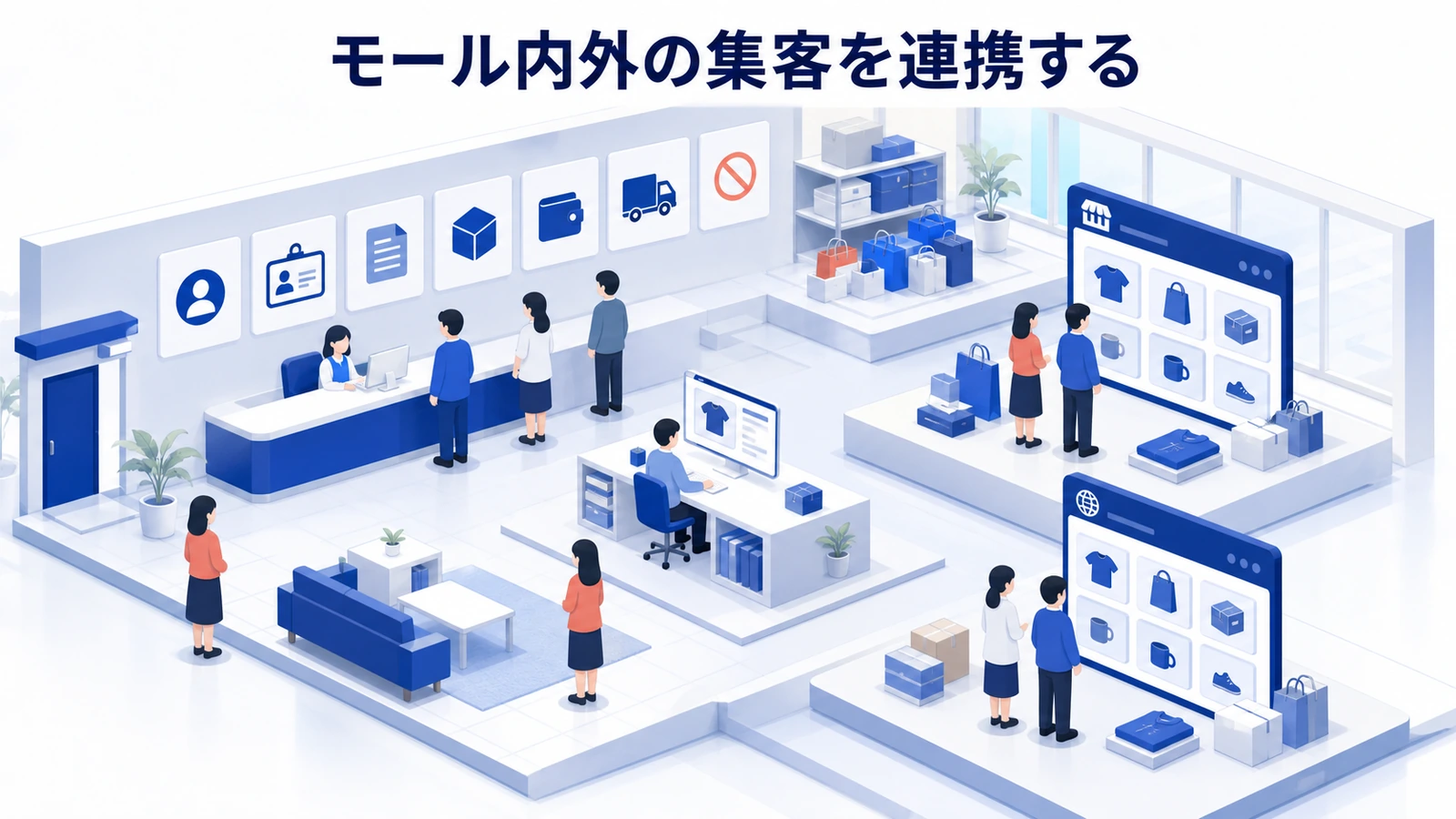 モール内外の集客を連携する