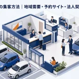 レンタカーの集客方法|地域需要・予約サイト・法人契約を伸ばす