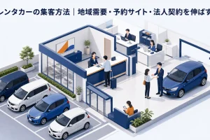 レンタカーの集客方法|地域需要・予約サイト・法人契約を伸ばす