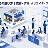 飲食店広告の選び方｜媒体・予算・クリエイティブ・効果測定