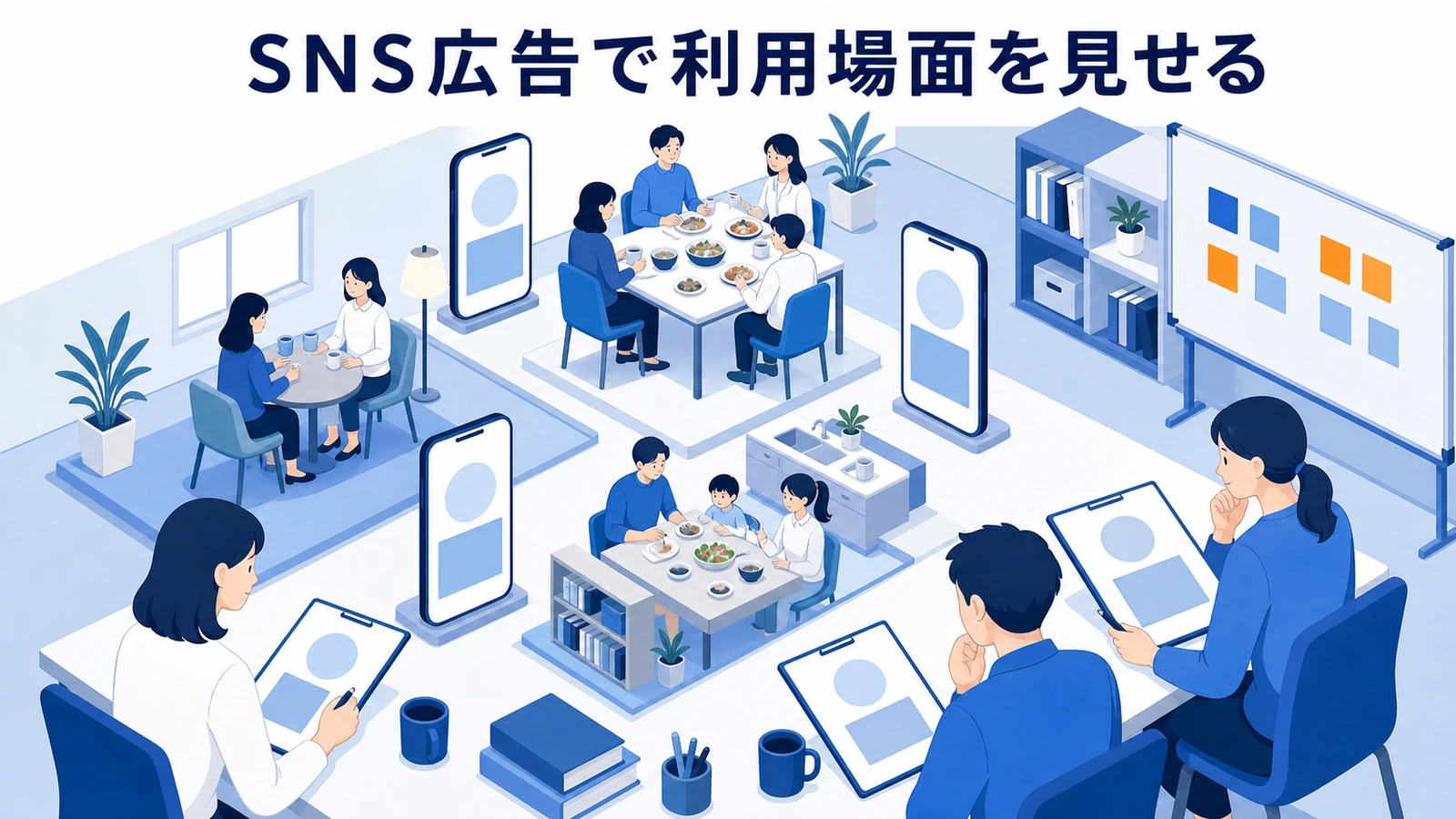 SNS広告で利用場面を見せる