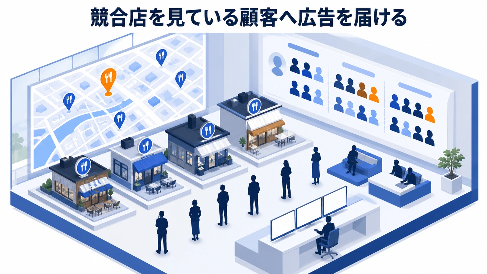 競合店を見ている顧客へ広告を届ける