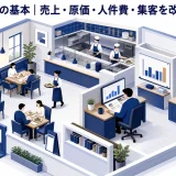 飲食店経営の基本｜売上・原価・人件費・集客を改善する方法