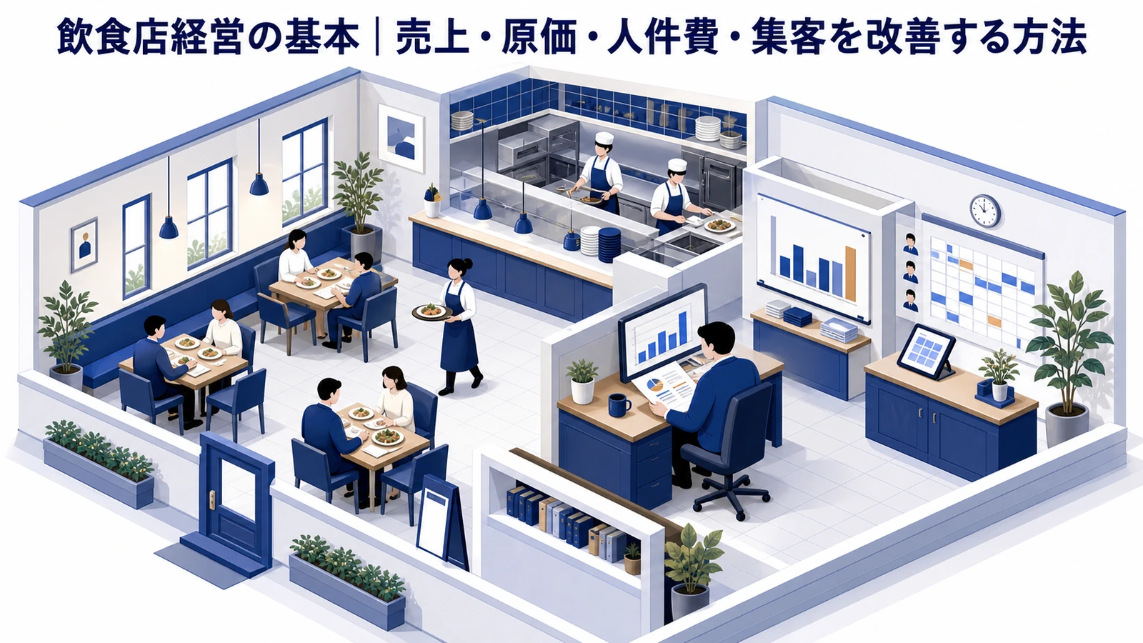 飲食店経営の基本｜売上・原価・人件費・集客を改善する方法