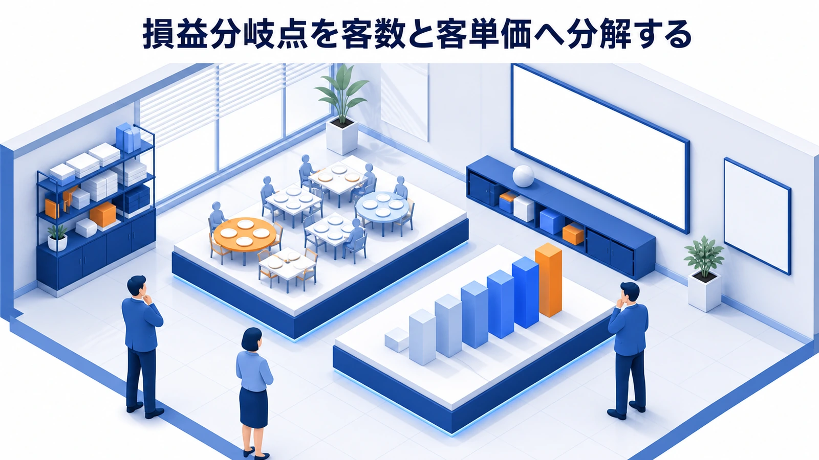 損益分岐点を客数と客単価へ分解する