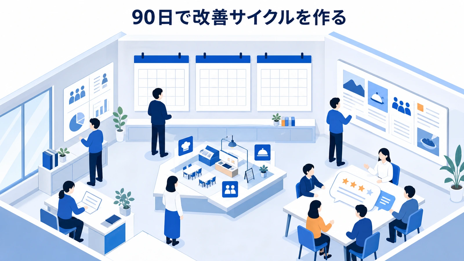 90日で改善サイクルを作る