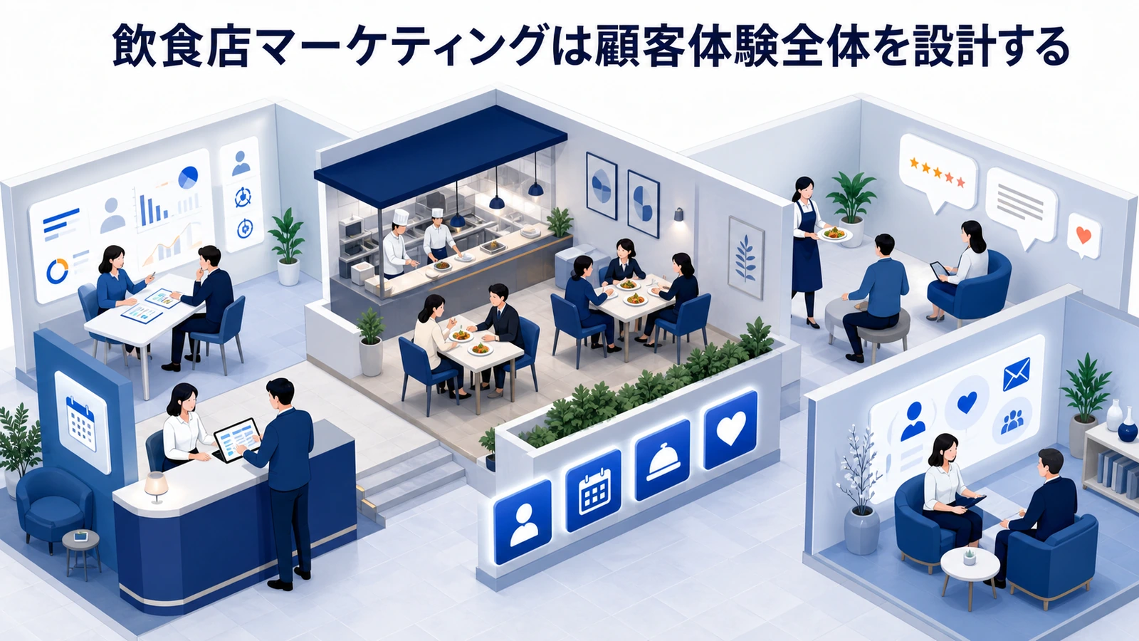 飲食店マーケティングは顧客体験全体を設計する