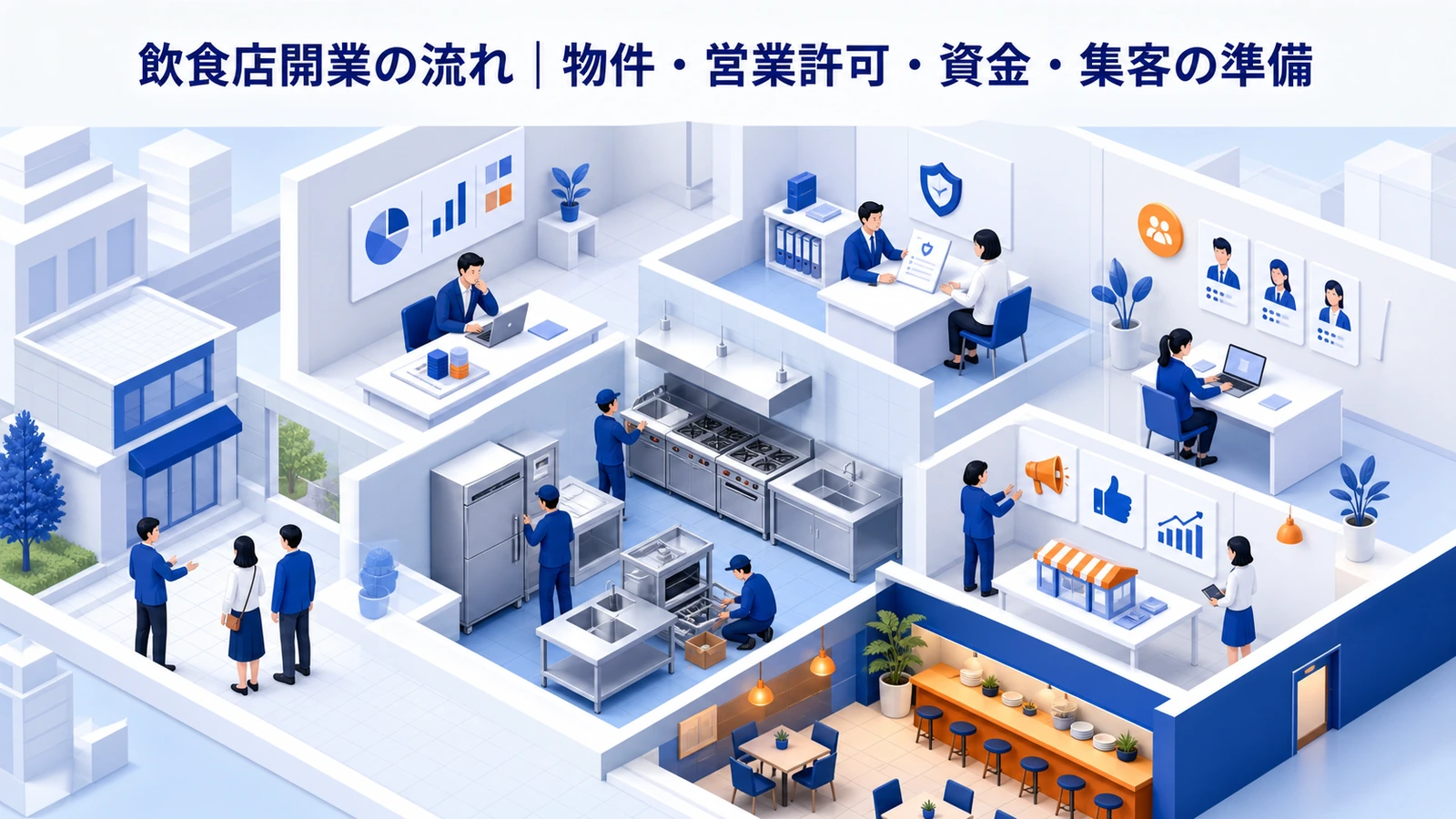 飲食店開業の流れ｜物件・営業許可・資金・集客の準備