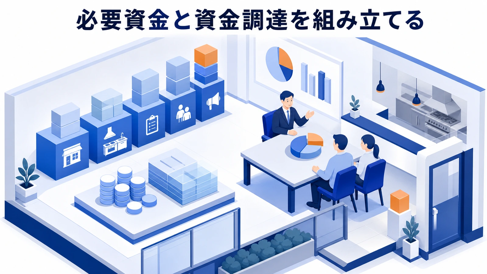 必要資金と資金調達を組み立てる