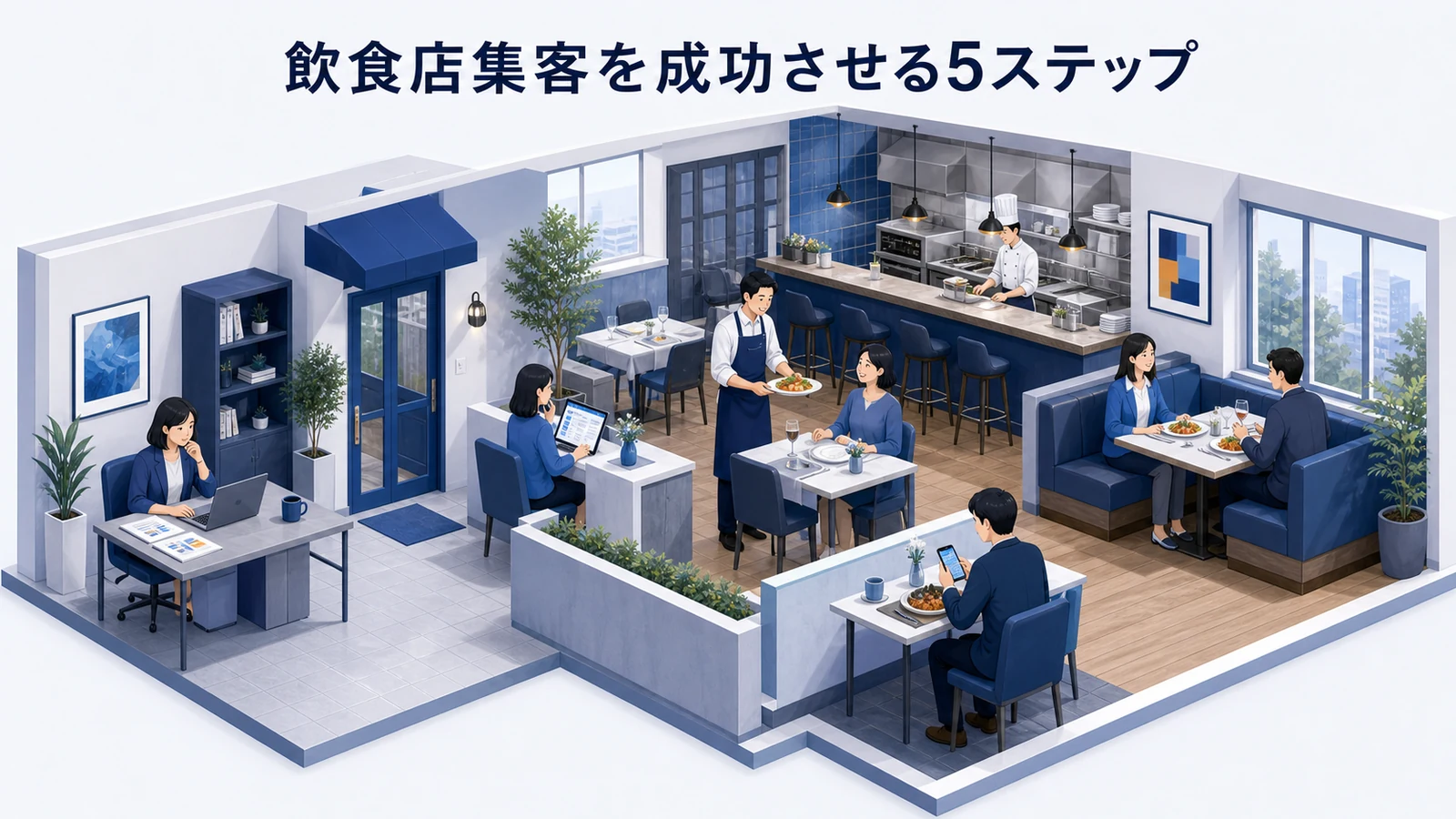 飲食店集客を成功させる5ステップの図解