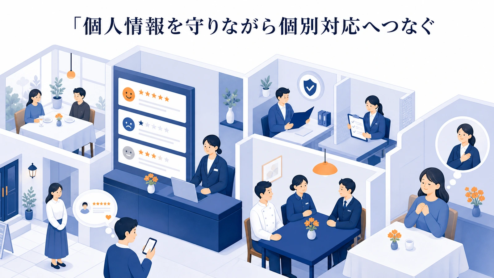 個人情報を守りながら個別対応へつなぐ