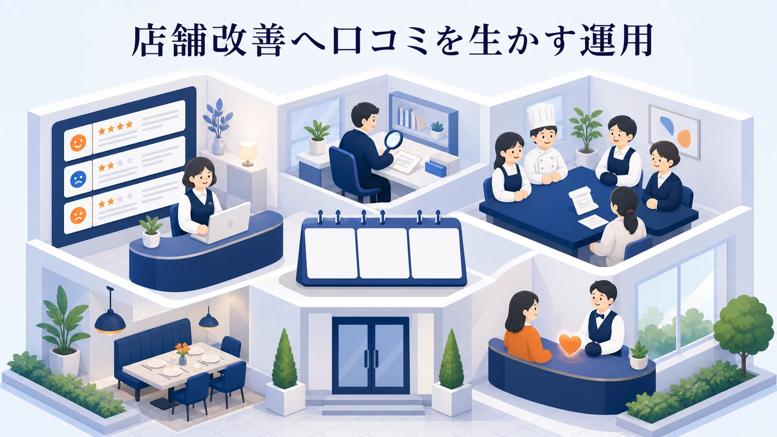 店舗改善へ口コミを生かす運用