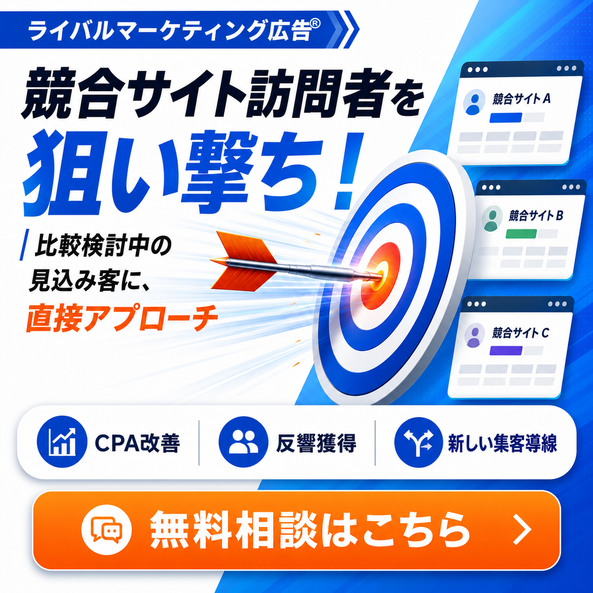 ライバルマーケティング広告バナー