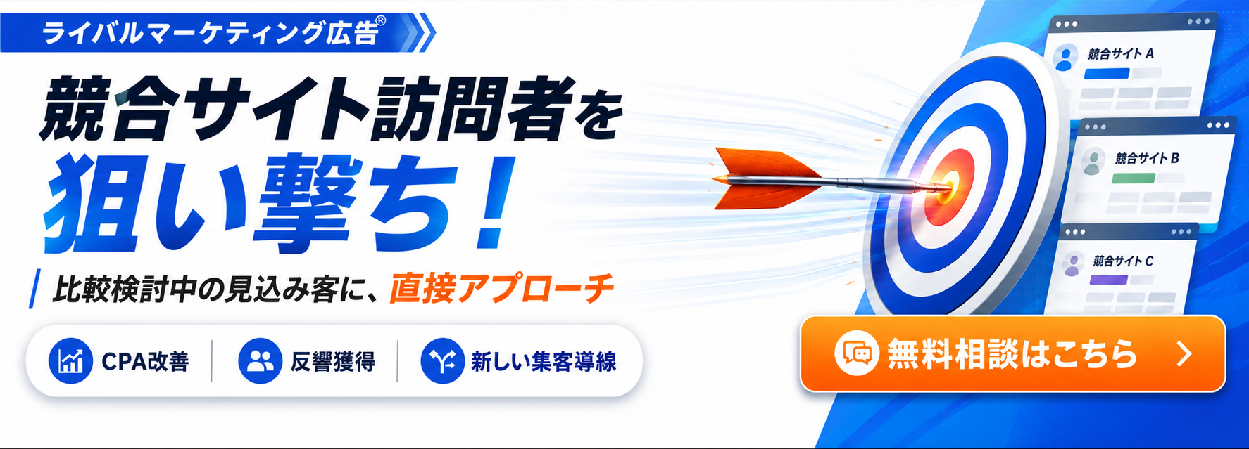 ライバルマーケティング広告バナー